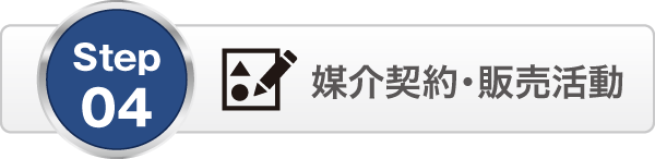 媒介契約・販売活動 媒介契約・販売活動